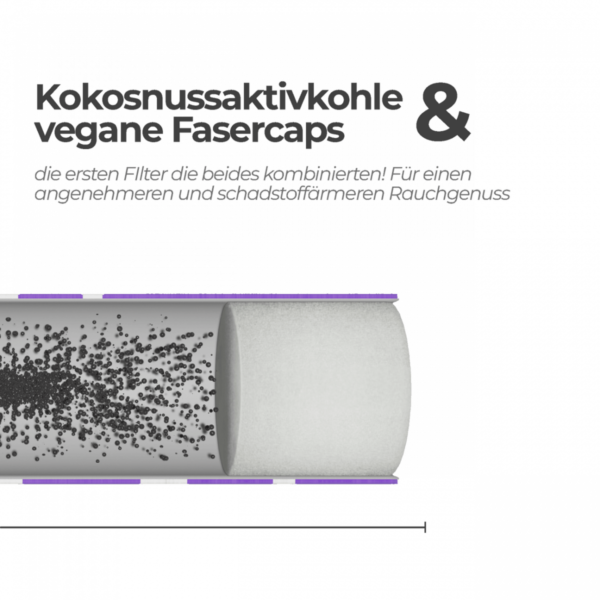 Growpoint MedusaFilters Filter Lila Structure right 600x600@2x 1